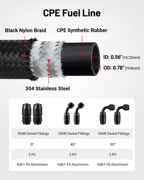 EVIL ENERGY AN10 nylon-braided hose coiled to show durable braid and flexible routing benefit