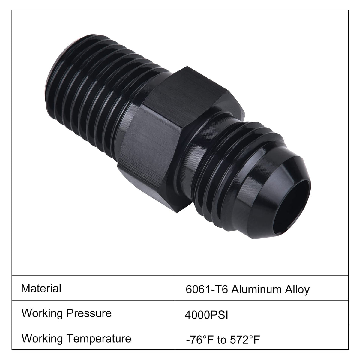 EVIL ENERGY flare face close-up showing 37-degree angle for dependable AN sealing