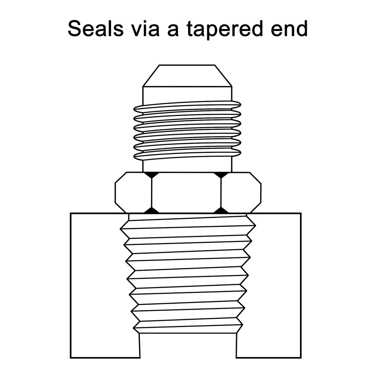 EVIL ENERGY adapter next to wrench showing size and easy tightening benefit