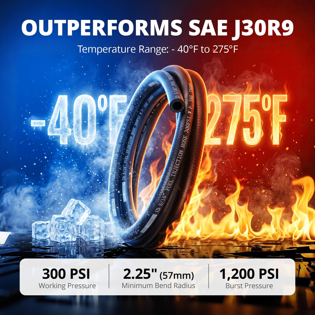 EVIL ENERGY aramid fiber reinforcement detail for high burst strength