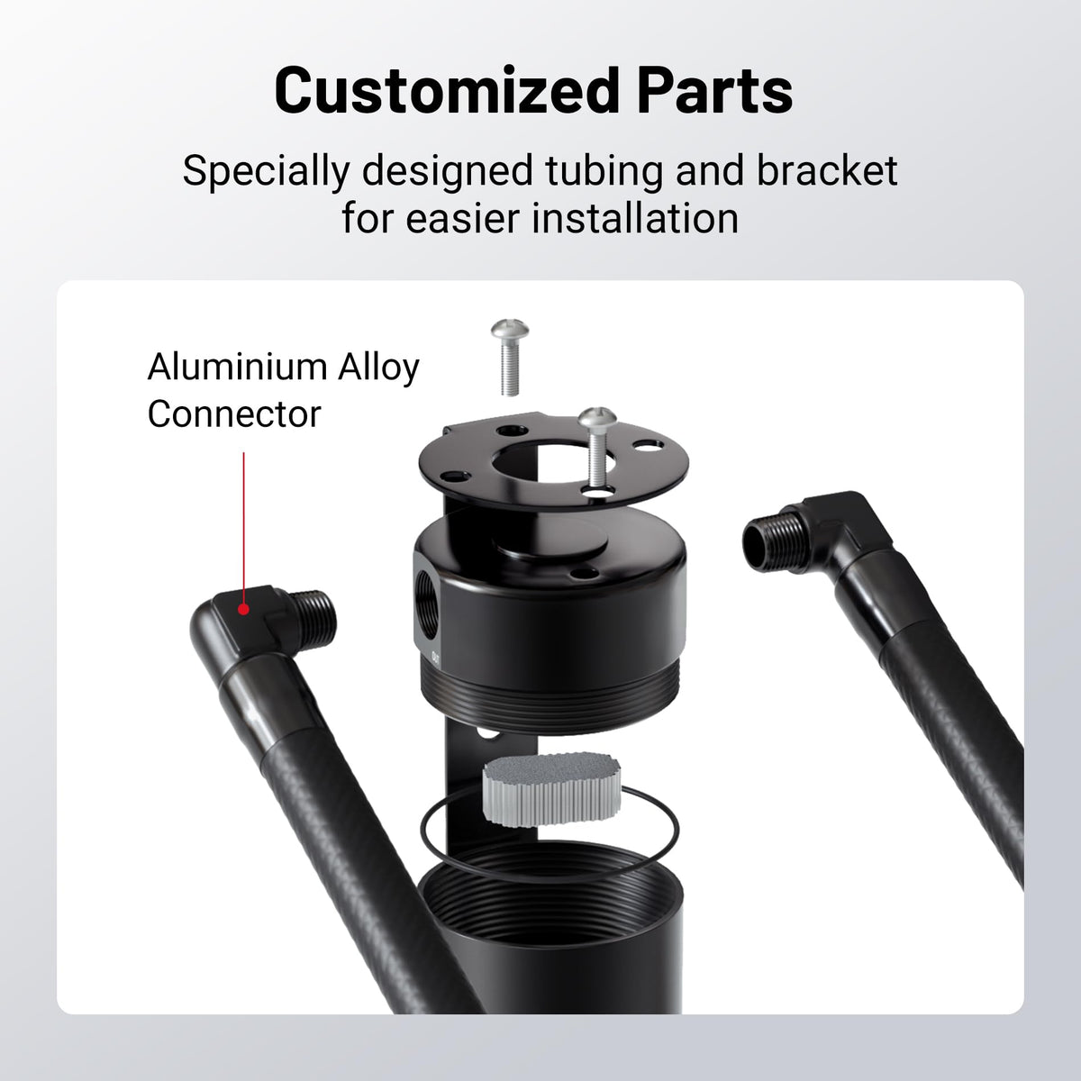 EVIL ENERGY kit layout with brackets and hoses for straightforward installation