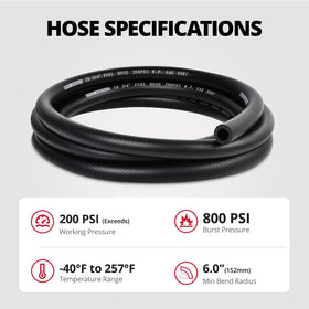 EVIL ENERGY detailed shot of braided polyester reinforcement offering abrasion resistance