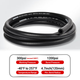 EVIL ENERGY detail of braided polyester reinforcement offering wear and burst protection