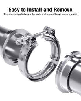 EVIL ENERGY clamp band texture detail highlighting 304 stainless corrosion resistance