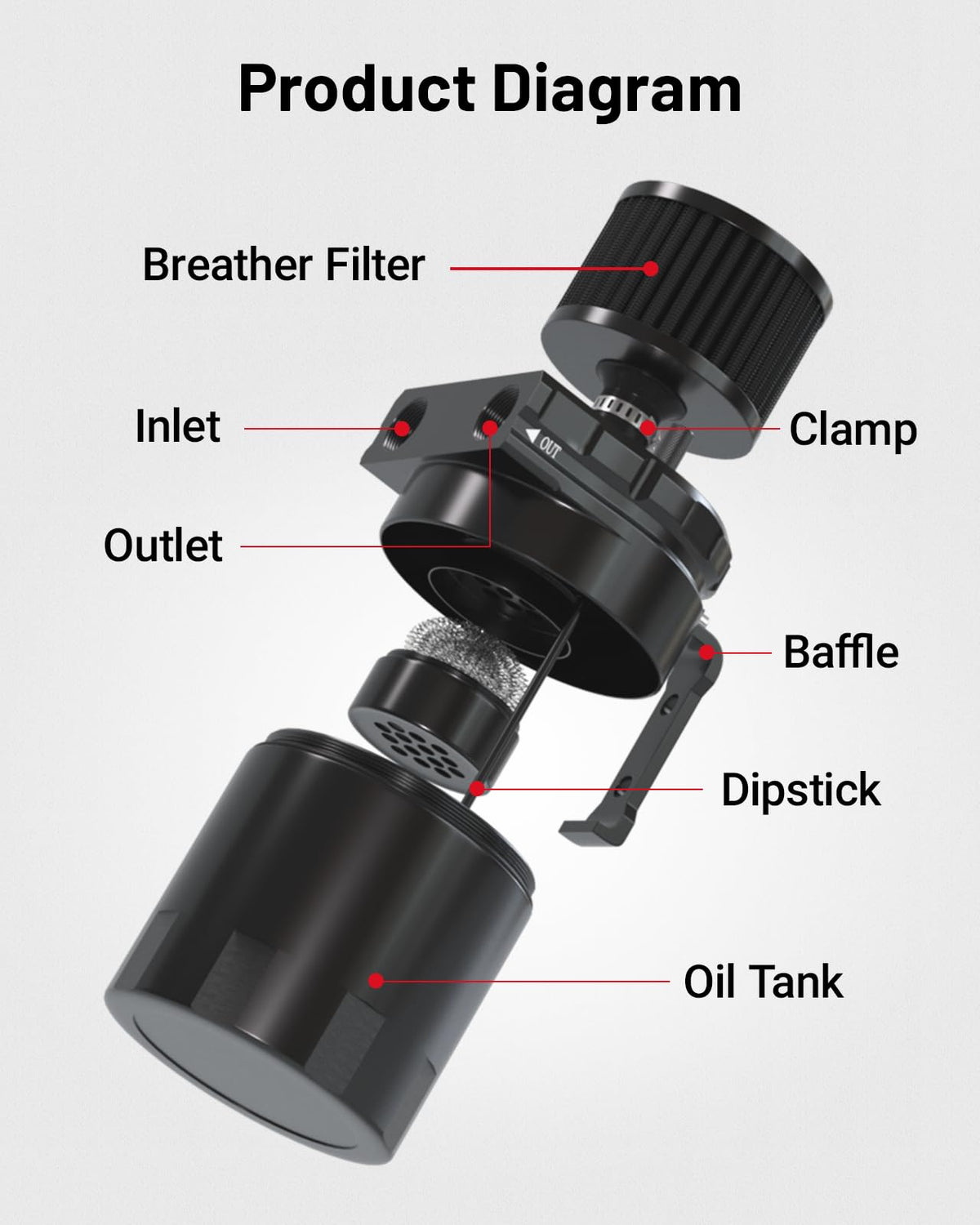 EVIL ENERGY close-up of threaded cap and internal baffle detail demonstrating reliable sealing