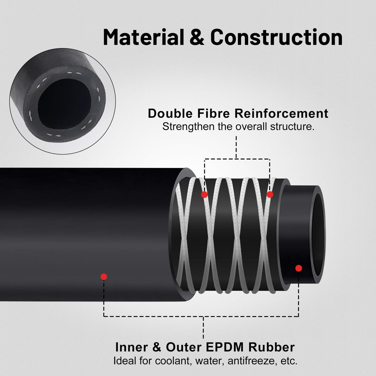 EVIL ENERGY close-up of EPDM hose texture showing durable surface for heat resistance