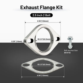 EVIL ENERGY close-up of flange edge highlighting easy-weld edge and alignment benefit