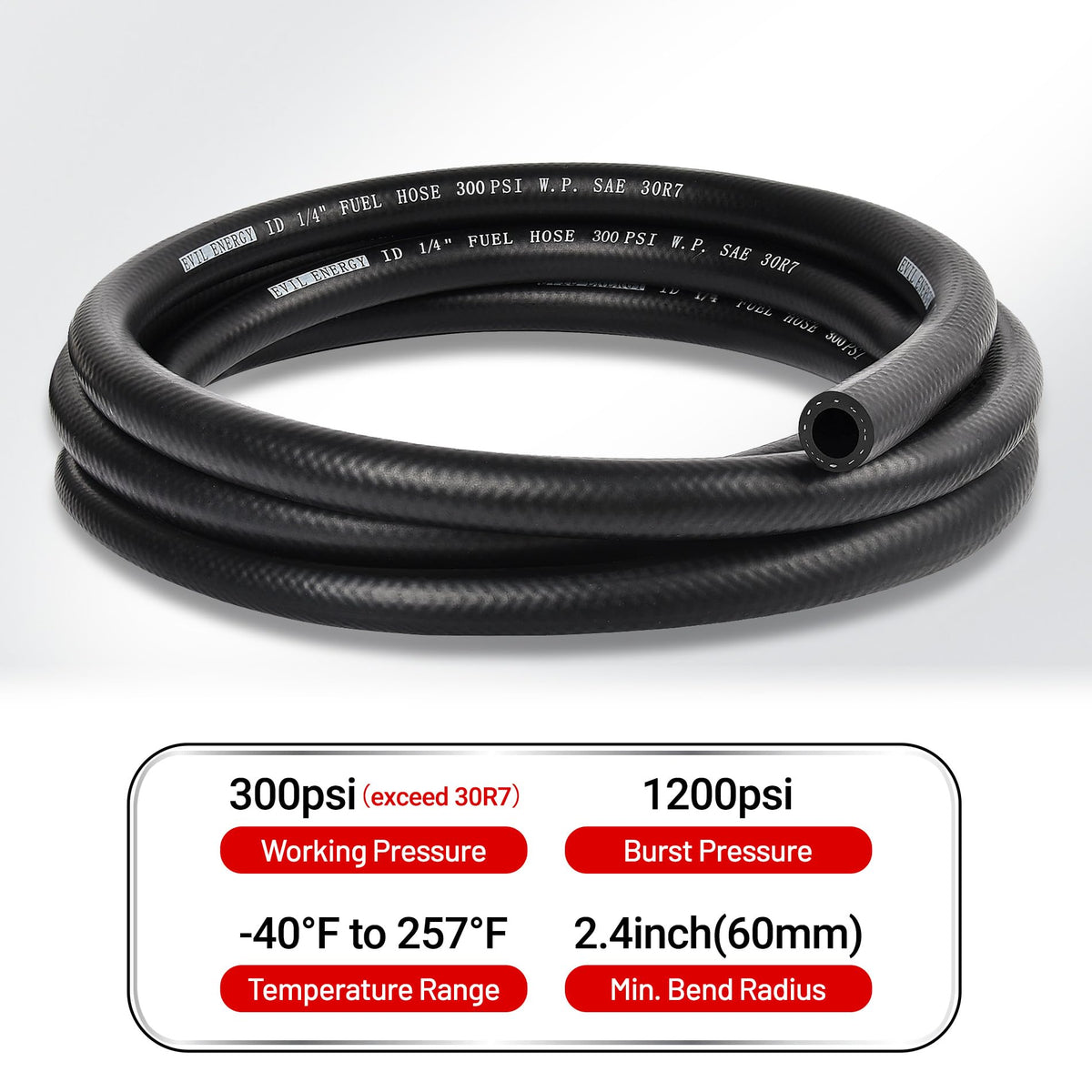 EVIL ENERGY cut hose end with push-lock fitting demonstrating easy installation