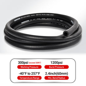 EVIL ENERGY cut hose end with push-lock fitting demonstrating easy installation