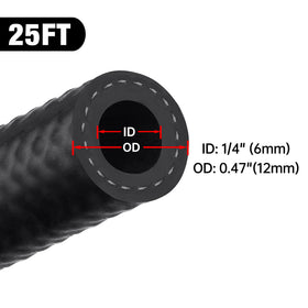 EVIL ENERGY close-up of hose end and NBR inner surface showing chemical resistance