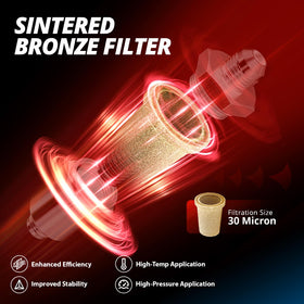 EVIL ENERGY filter installed in an engine bay on braided fuel line, saves space and maintains flow