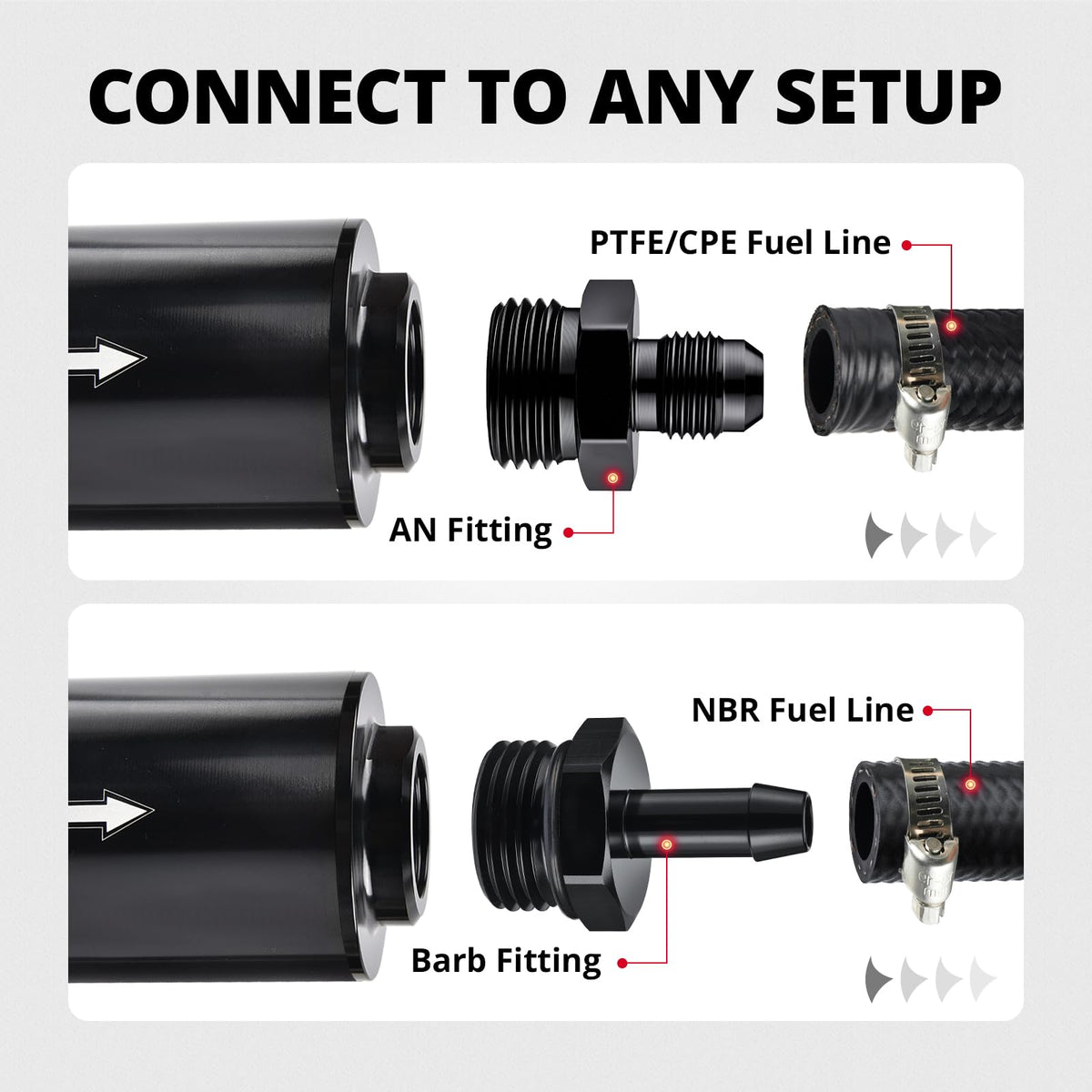 EVIL ENERGY array of AN and barb adapters displayed for universal hose compatibility