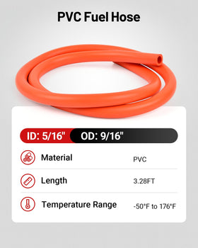 EVIL ENERGY hose connection detail showing secure rubber hose and O-ring leak prevention benefit