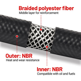 EVIL ENERGY hose end and cross-section displaying inner tube and wall thickness benefit