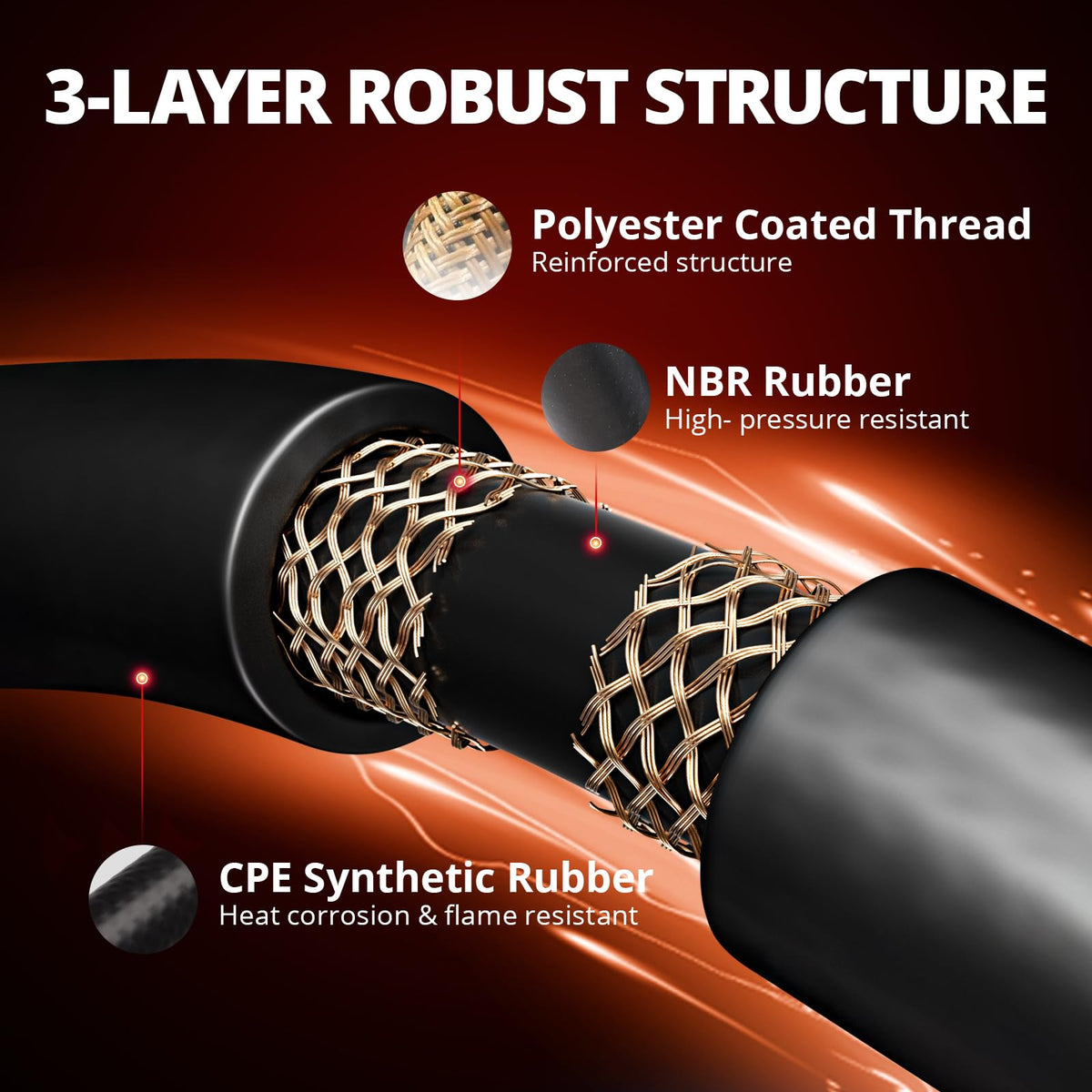 EVIL ENERGY coiled 20ft fuel hose demonstrating length and flexibility for routing