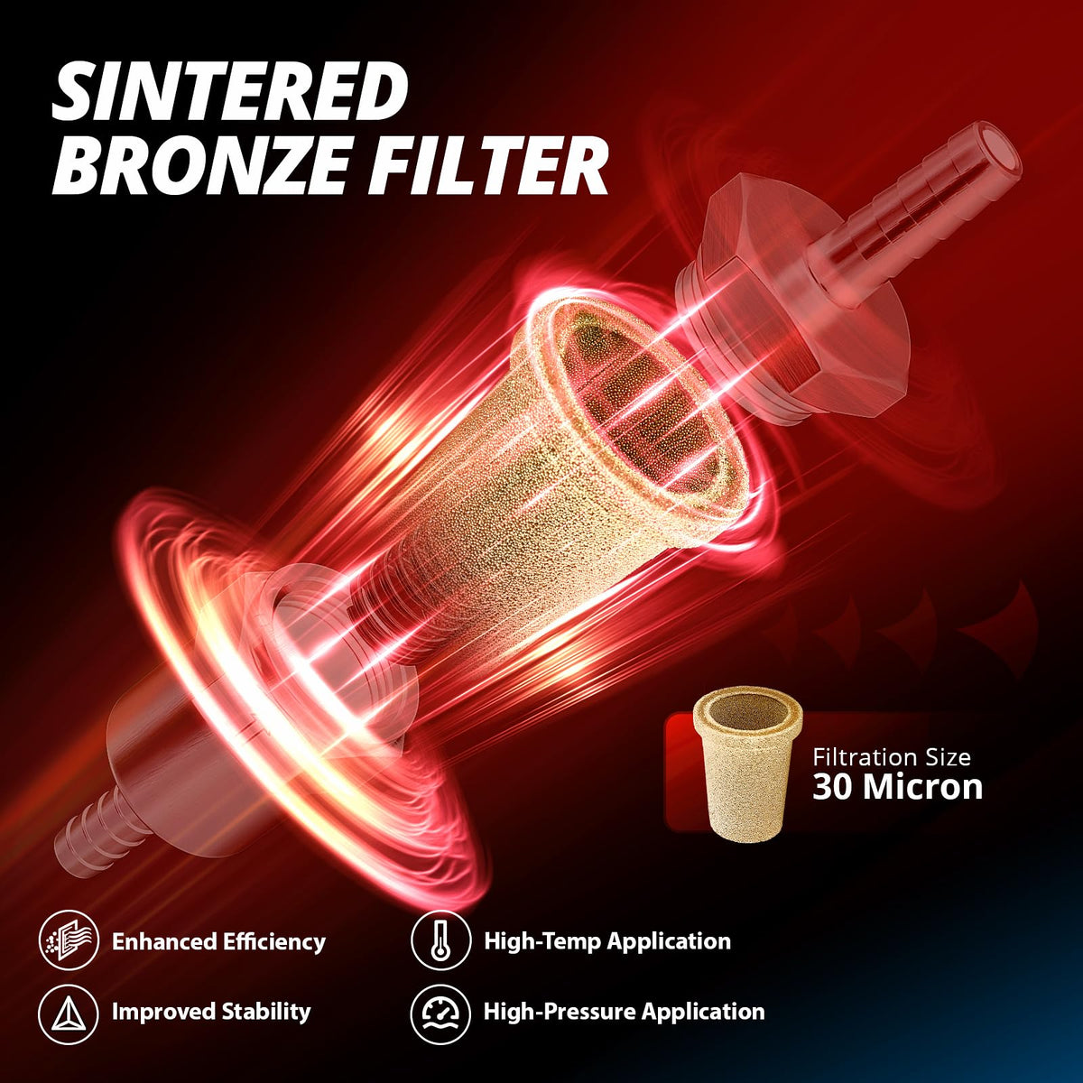 EVIL ENERGY installed on a motorcycle fuel line showing space-saving compact fit
