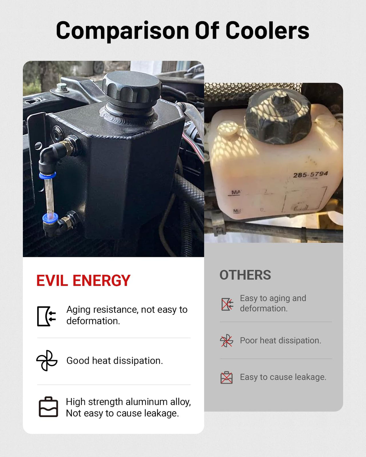 EVIL ENERGY reservoir installed in engine bay to show space-saving advantage