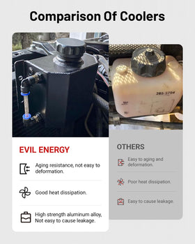EVIL ENERGY reservoir installed in engine bay to show space-saving advantage