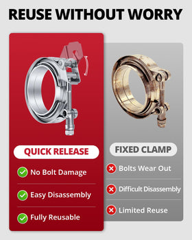 EVIL ENERGY installed on 3-inch exhaust pipe demonstrating quick disassembly