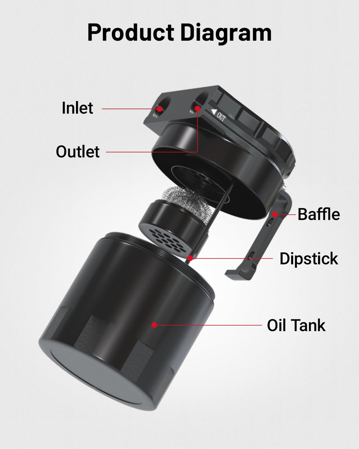 EVIL ENERGY close-up of removable baffle interior highlighting oil separation efficiency