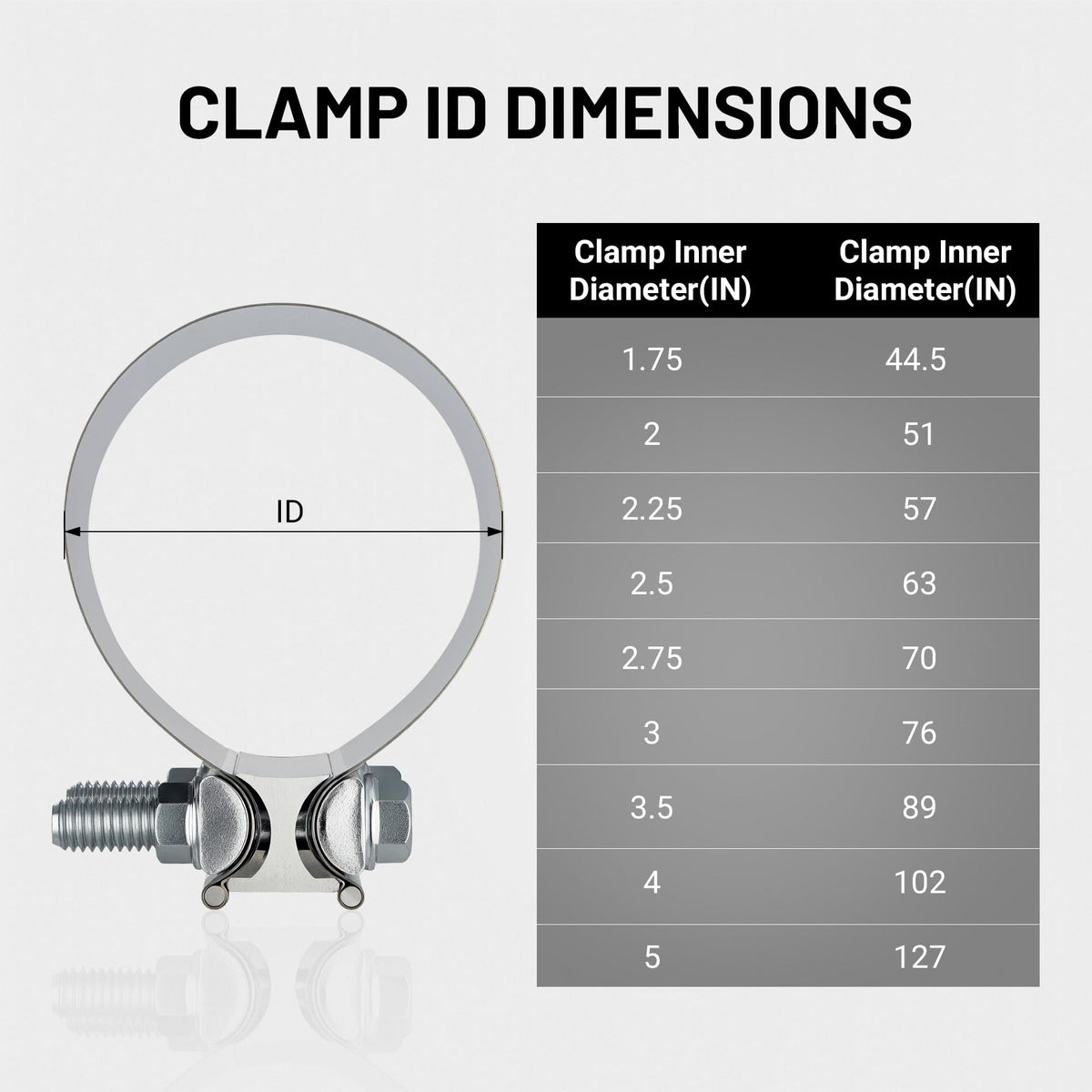 EVIL ENERGY mechanic installing clamp in garage, fast no-weld repair benefit