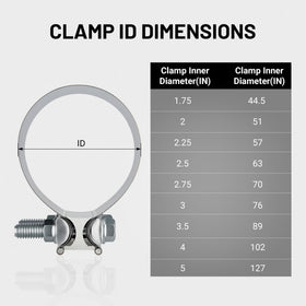 EVIL ENERGY mechanic installing clamp in garage, fast no-weld repair benefit