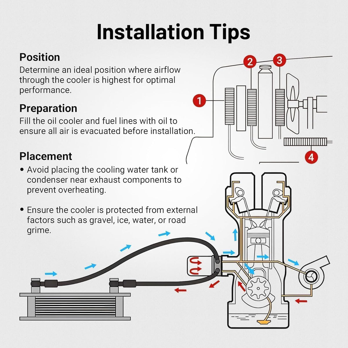 EVIL ENERGY cooler fitted on tow truck showing improved oil temperature control benefit