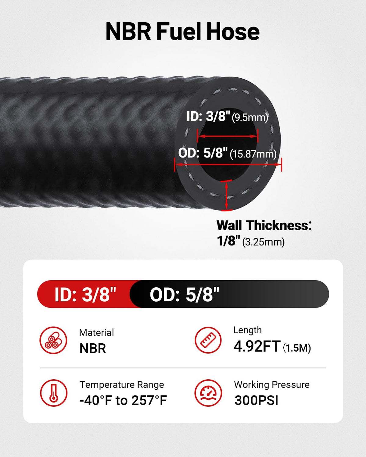 EVIL ENERGY NBR hose and fittings image showing heat-resistant, flexible connections