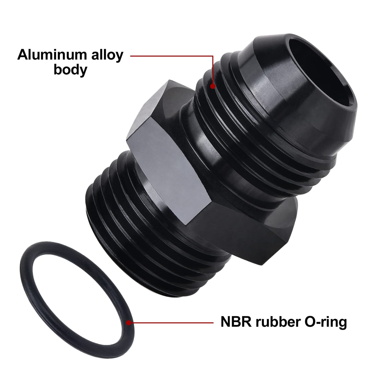 EVIL ENERGY image of NBR O-ring seated in ORB counterbore showing leak-resistant seal advantage