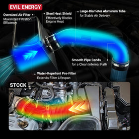 EVIL ENERGY pre-filter close-up blocking large debris to extend filter life