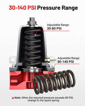 EVIL ENERGY pressure gauge mounted on regulator offering instant pressure readout benefit