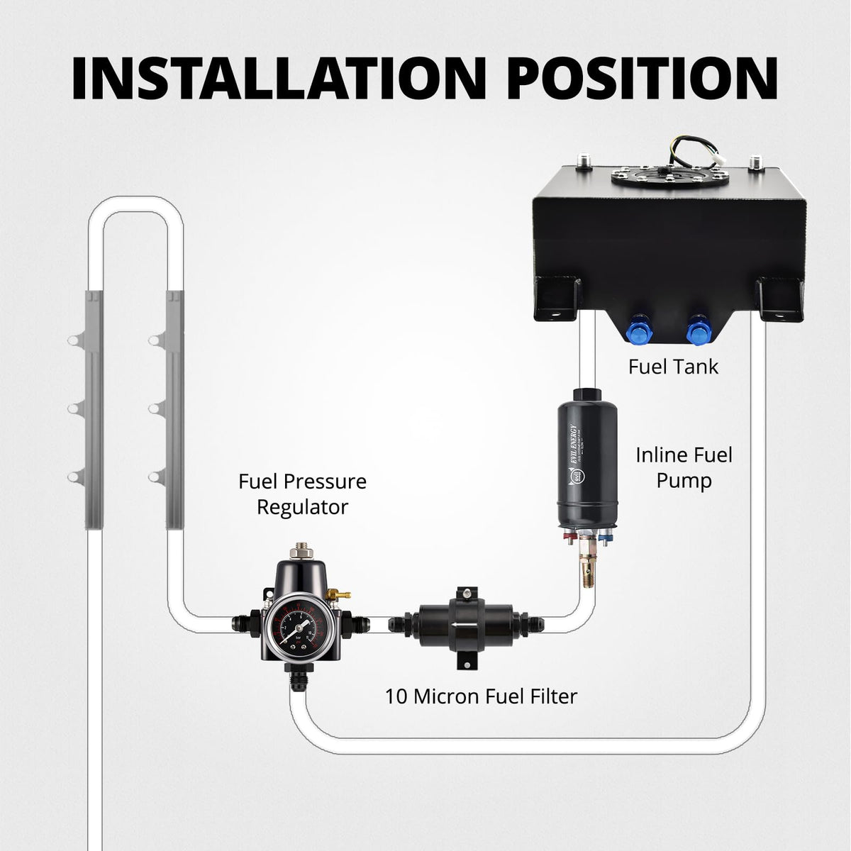 EVIL ENERGY adjustable fuel pressure regulator with gauge for precise tuning benefit