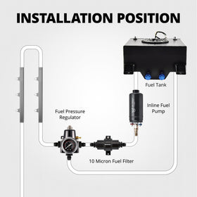 EVIL ENERGY adjustable fuel pressure regulator with gauge for precise tuning benefit