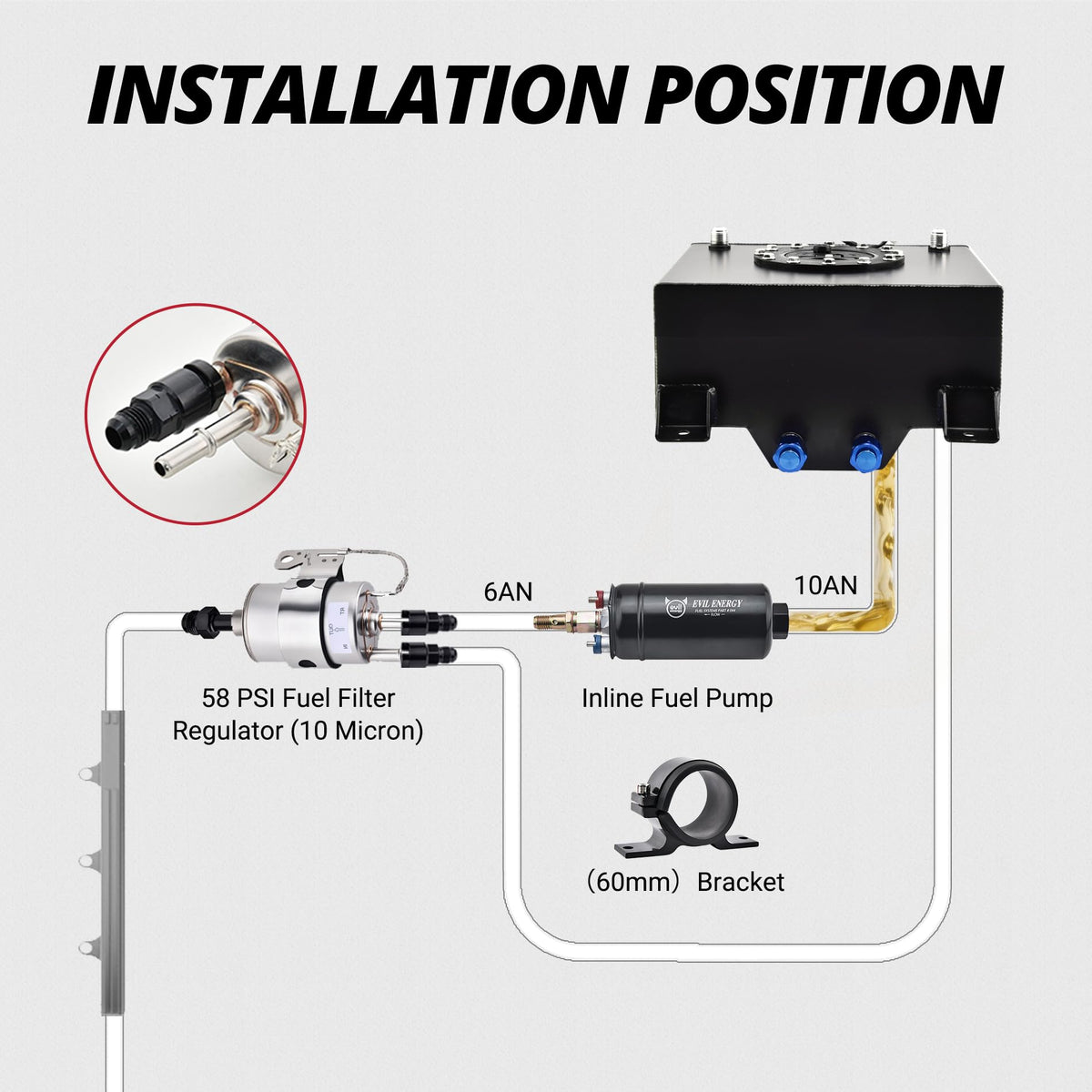EVIL ENERGY external pump side profile, demonstrates compact high-flow design