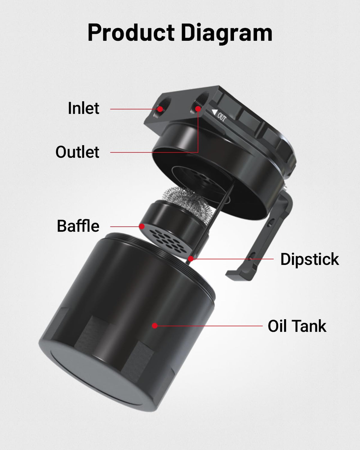 EVIL ENERGY close-up of removable baffle interior showing trapping surfaces and serviceability benefit