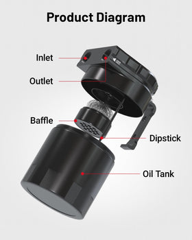 EVIL ENERGY close-up of removable baffle interior showing trapping surfaces and serviceability benefit