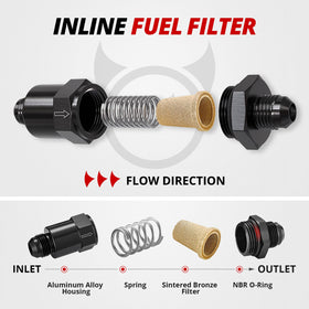 EVIL ENERGY side profile highlighting 6AN inlet and outlet fittings, ensures straightforward plumbing compatibility