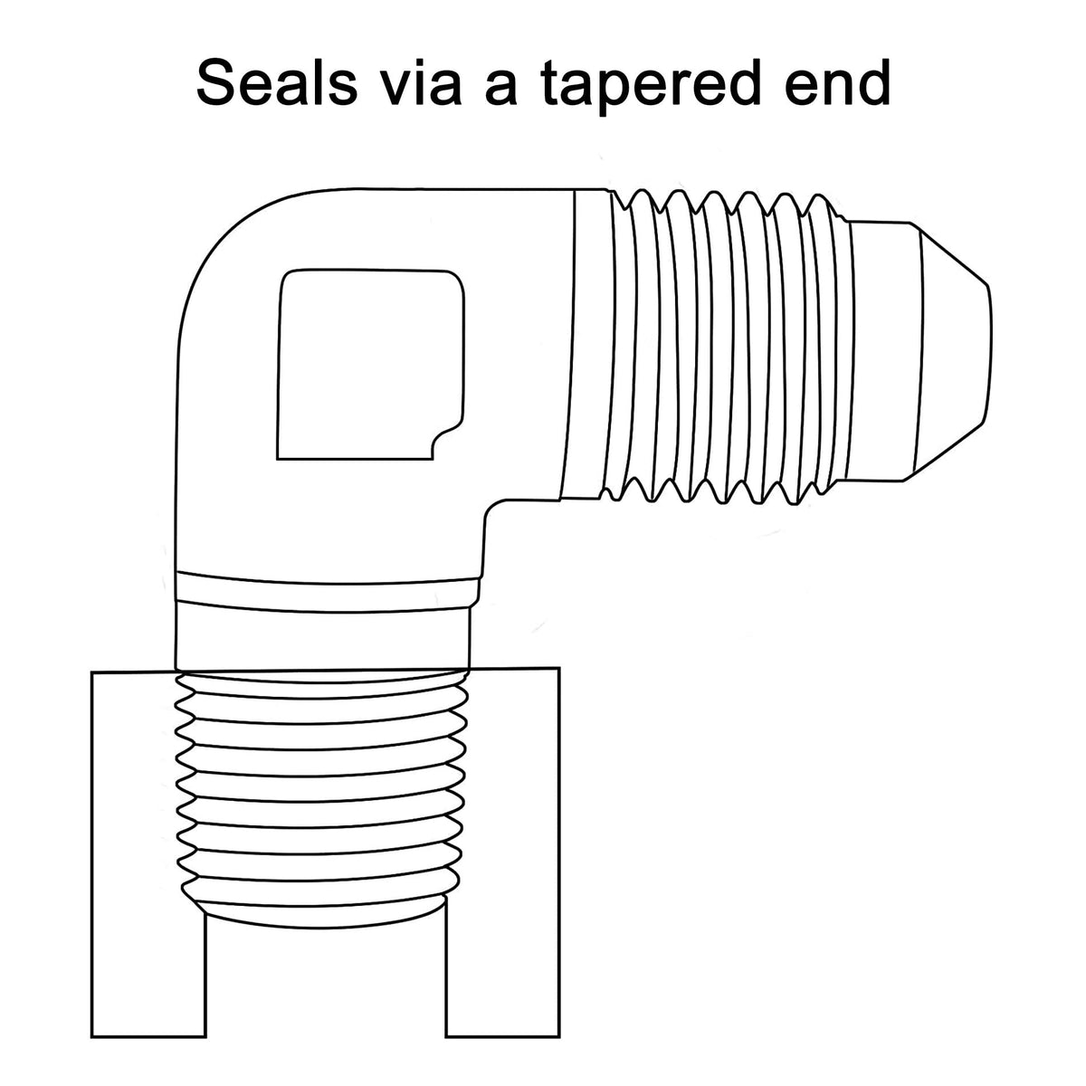 EVIL ENERGY adapter beside ruler for scale showing compact footprint and easy fitment