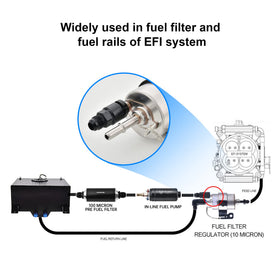 EVIL ENERGY fitting next to ruler showing compact size and installation scale