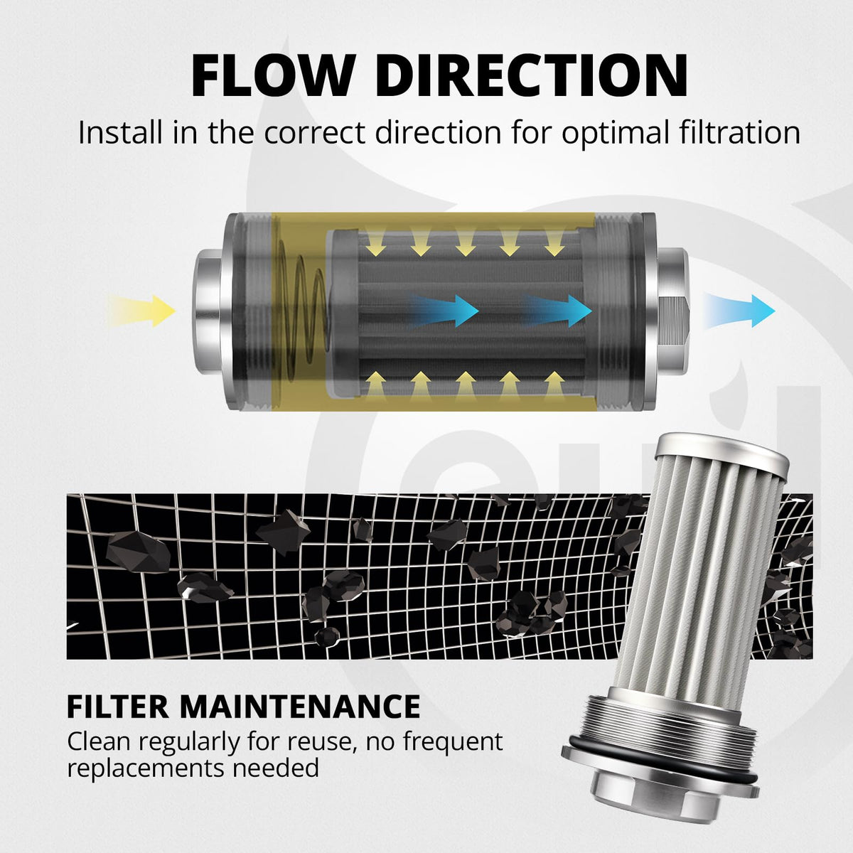 EVIL ENERGY size comparison with ruler showing compact footprint for tight spaces