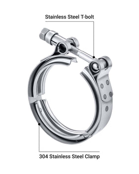 EVIL ENERGY T-bolt detail highlighting chromoly thread strength and corrosion resistance