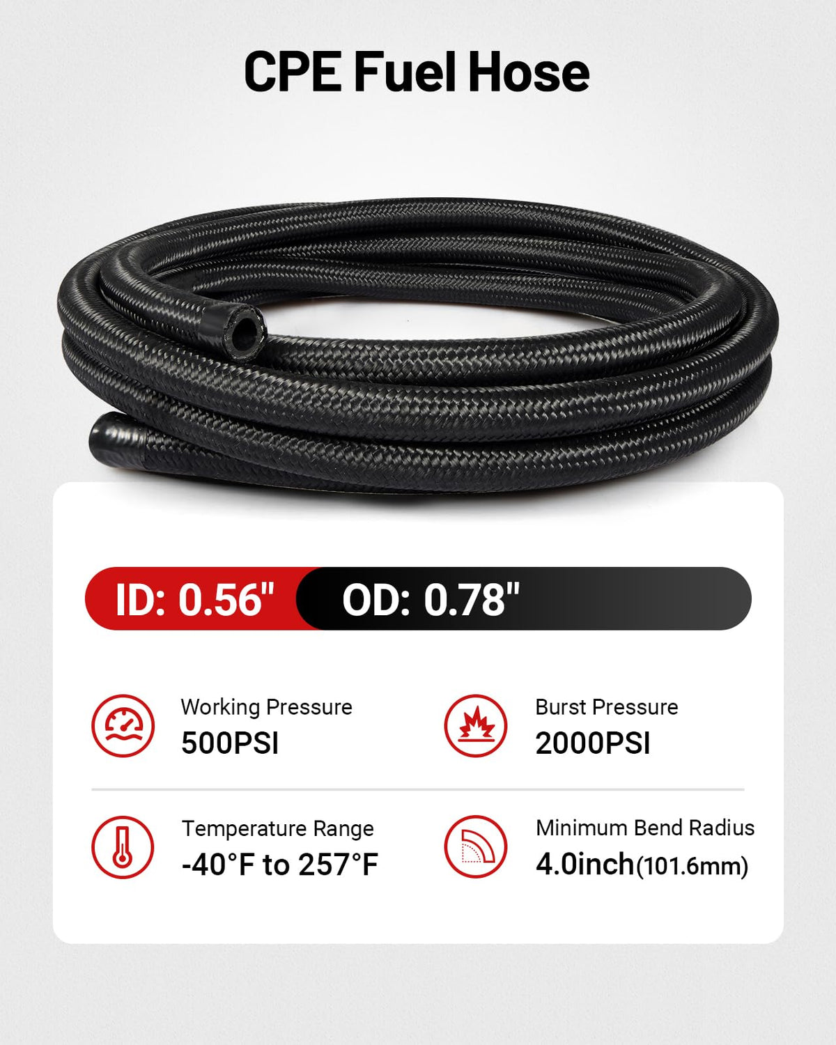 EVIL ENERGY thread detail with o-ring highlighting leak-resistant connection and secure seal