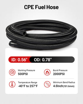 EVIL ENERGY thread detail with o-ring highlighting leak-resistant connection and secure seal