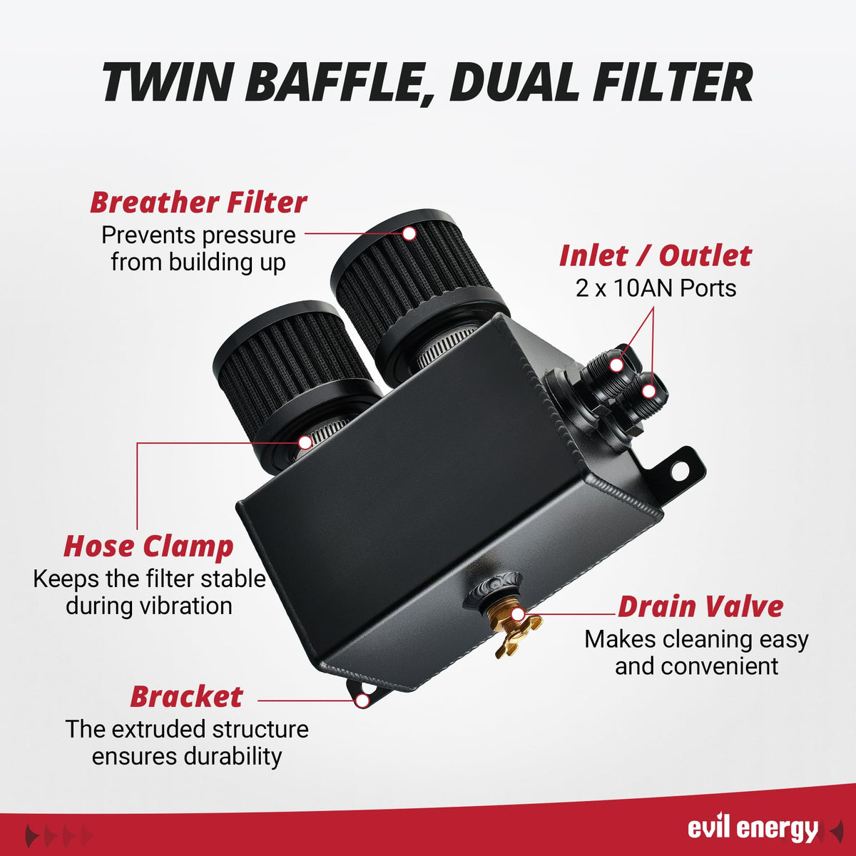 EVIL ENERGY top ports close-up with 10AN fittings for secure leak-resistant hose connections