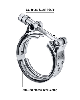 EVIL ENERGY side profile of stainless steel clamp demonstrating corrosion resistance