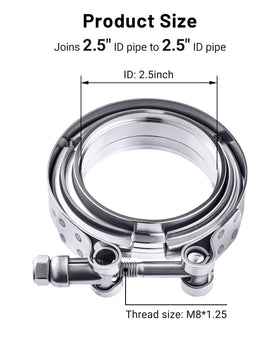 EVIL ENERGY close-up of flange face showing precise fit and seal