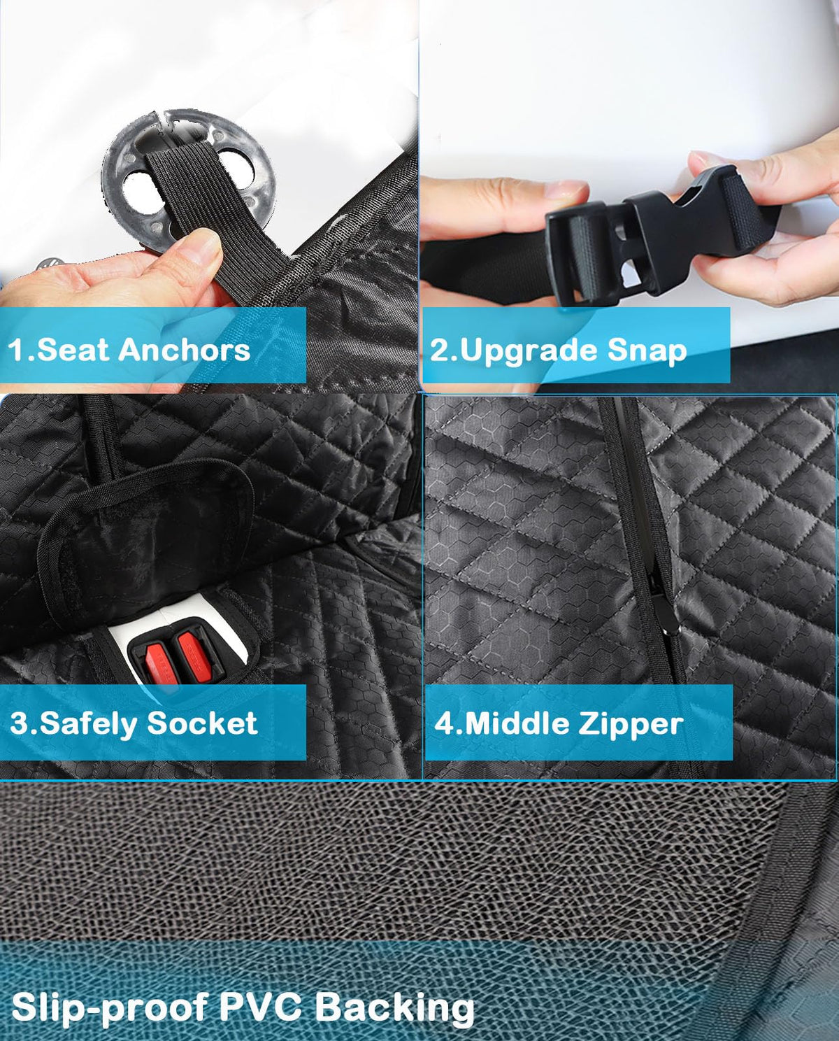 EVMODS non-slip backing and anchor detail preventing sliding during travel