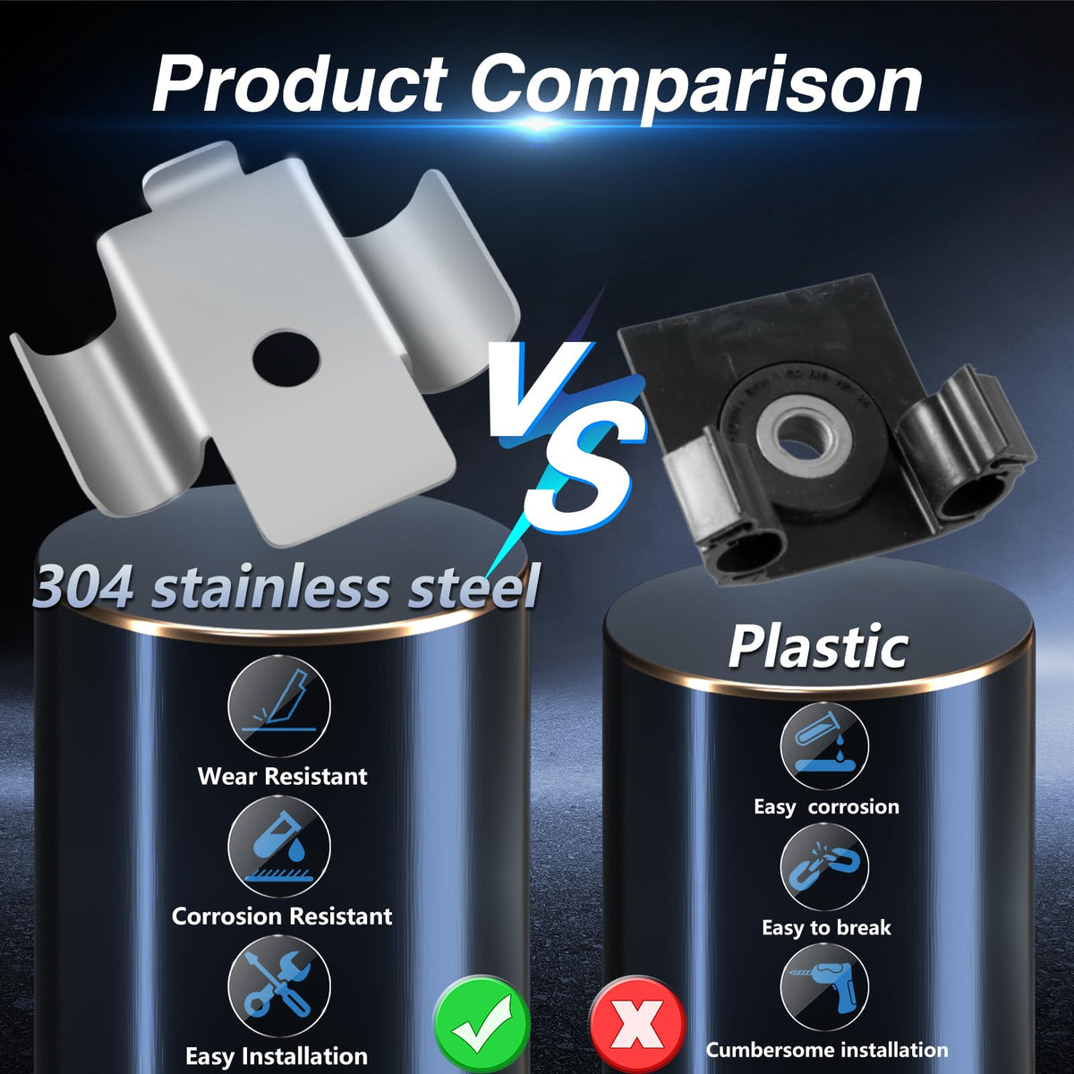 EVRBUL rubber tubes detail protecting cable and reducing vibration noise