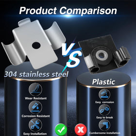 EVRBUL rubber tubes detail protecting cable and reducing vibration noise
