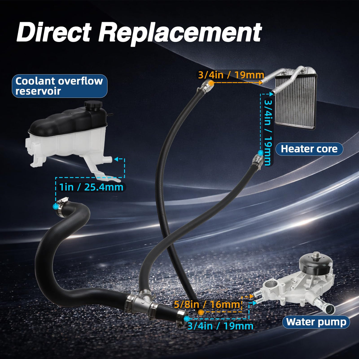 EVRBUL scale comparison with ruler showing precise fitment and correct hose lengths